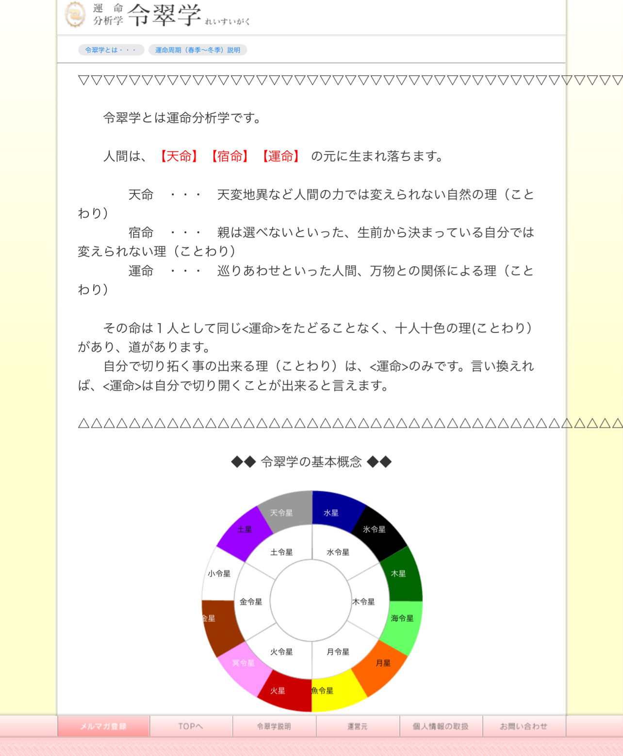 令翠学運命鑑定 | 春日井市・日進市キッチン付きのゲストハウス あ・うんKasgai St. あ・うんNISSINふたばプロジェクト